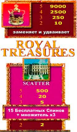 Royal Treasures  символ скаттер